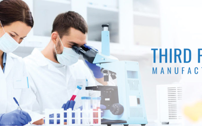 third party pharma manufacturing compan
